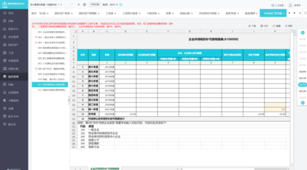 購(gòu)入與銷售區(qū)塊鏈技術(shù)相關(guān)軟件服務(wù)的會(huì)計(jì)處理