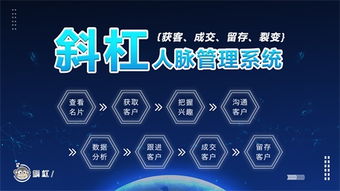 擊破中小微企業(yè)創(chuàng)業(yè)三大痛點(diǎn)，斜杠人脈管理系統(tǒng)如何實(shí)現(xiàn)人脈裂變與軟件銷(xiāo)售雙贏