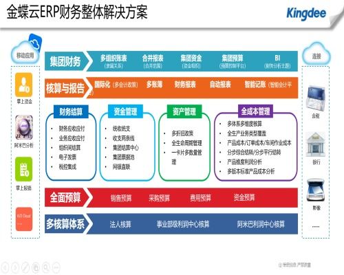 天門(mén)速達(dá)財(cái)務(wù)軟件銷(xiāo)售 助力企業(yè)財(cái)務(wù)管理智能升級(jí)